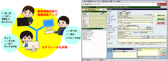 ユニッツ無料顧客管理ソフト